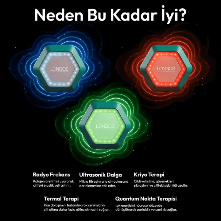 Longos Sense v2 özellikler