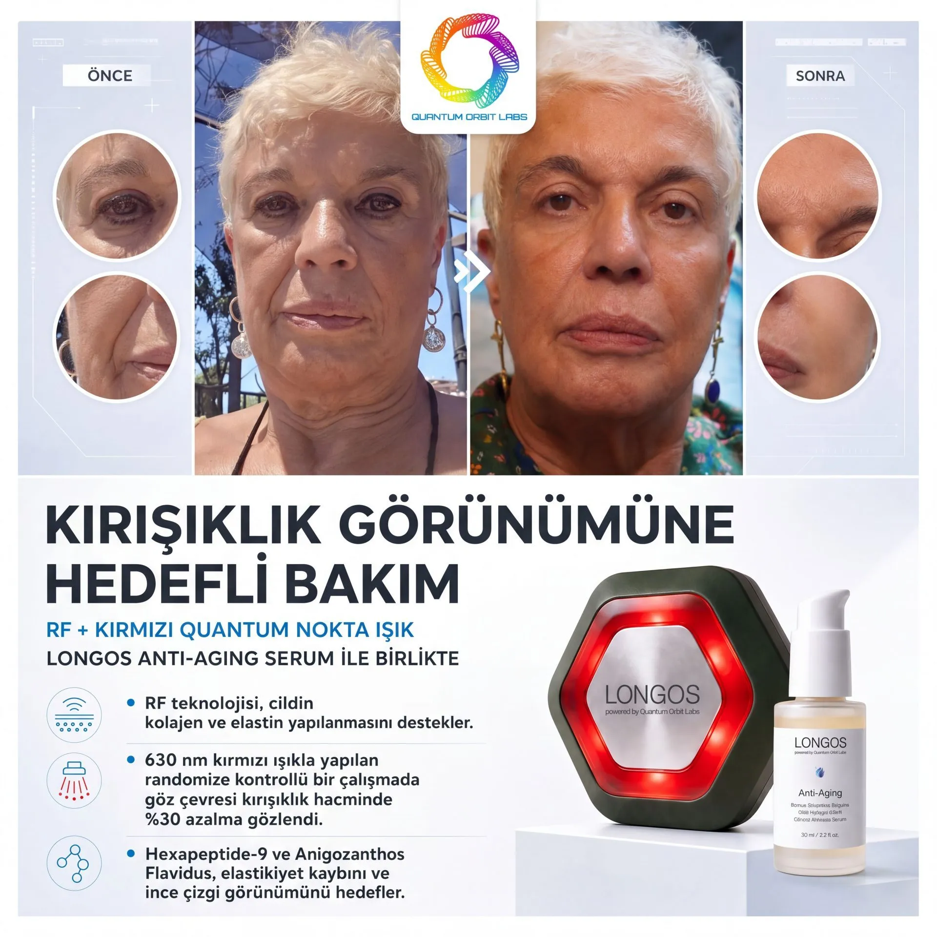 Kırışıklık görünümüne hedefli bakım — önce ve sonra