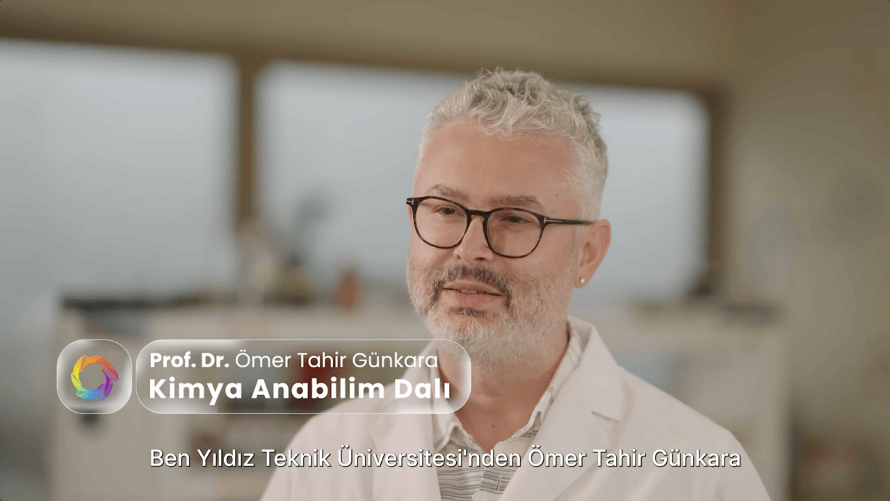 Video önizleme