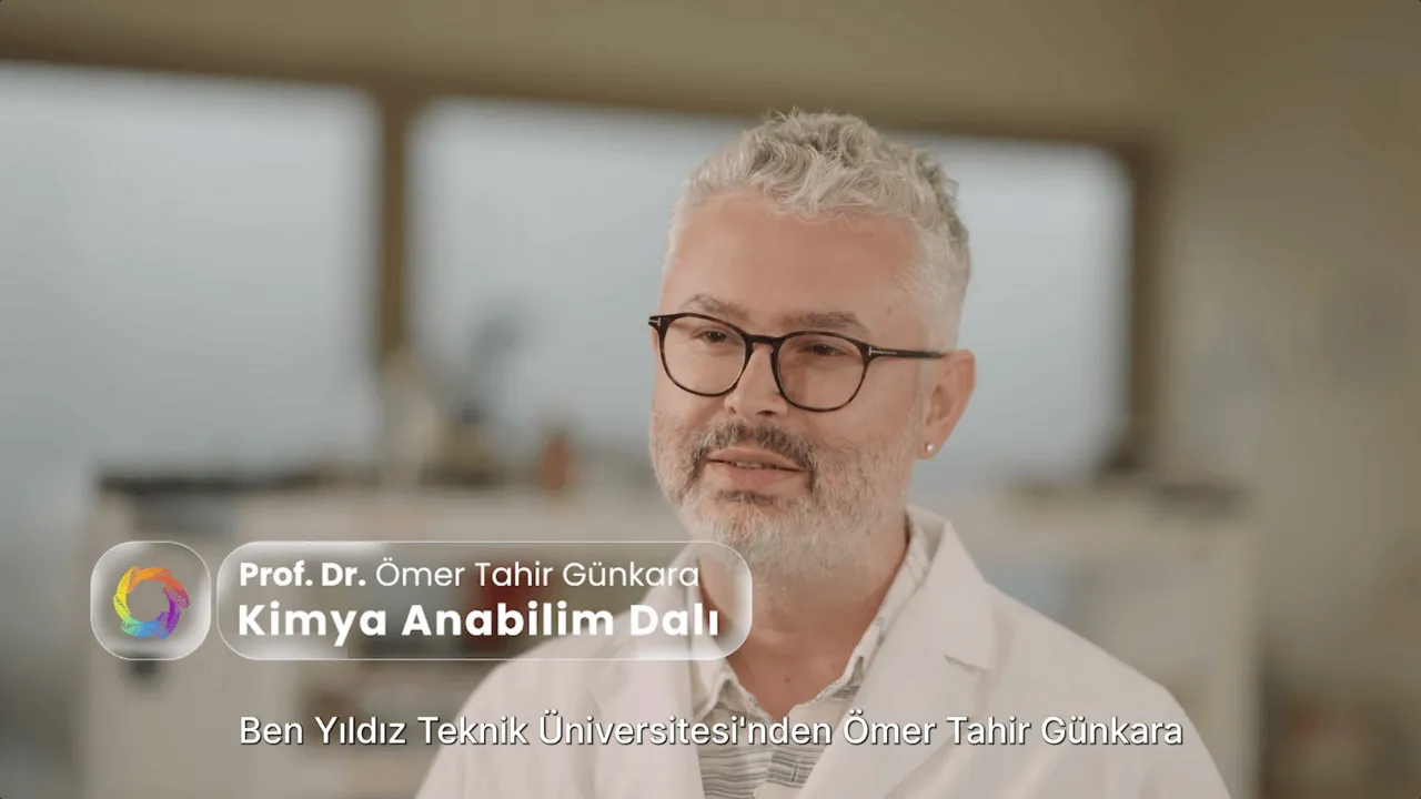 Video önizleme
